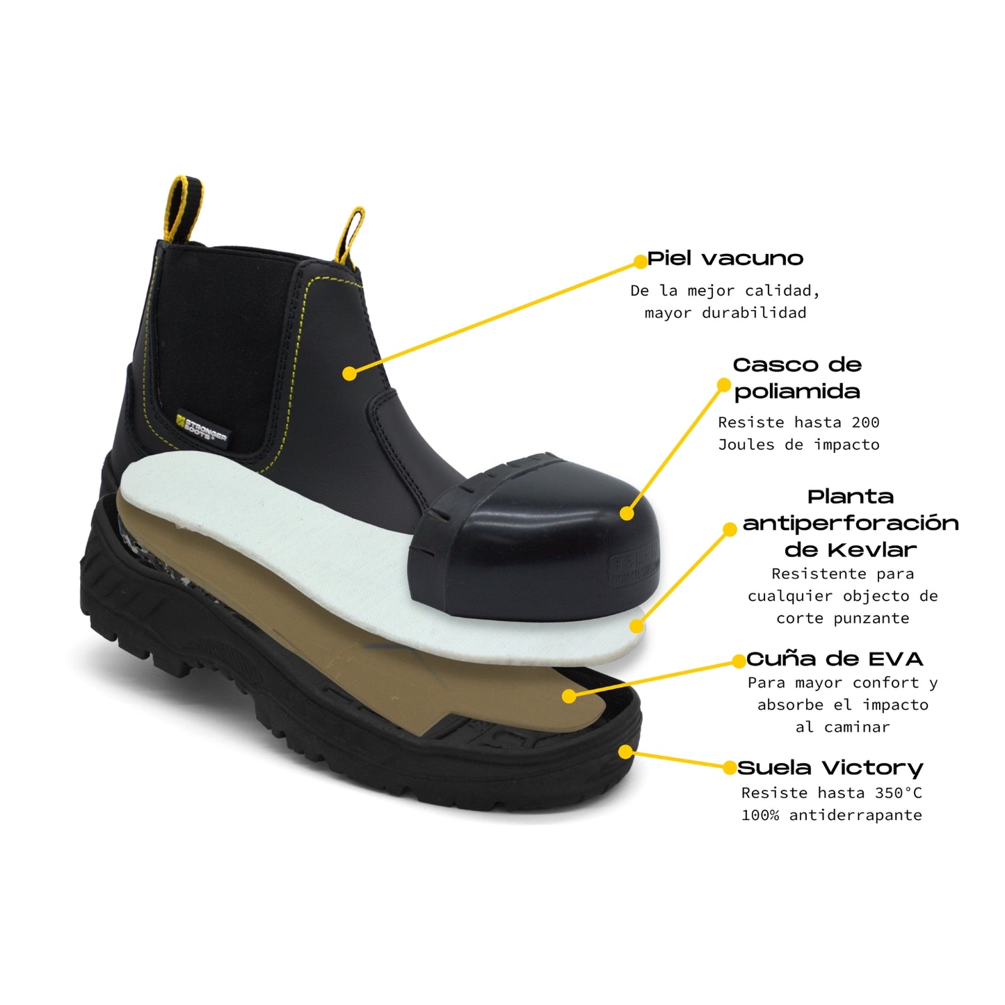 750 Victory Antiperforación